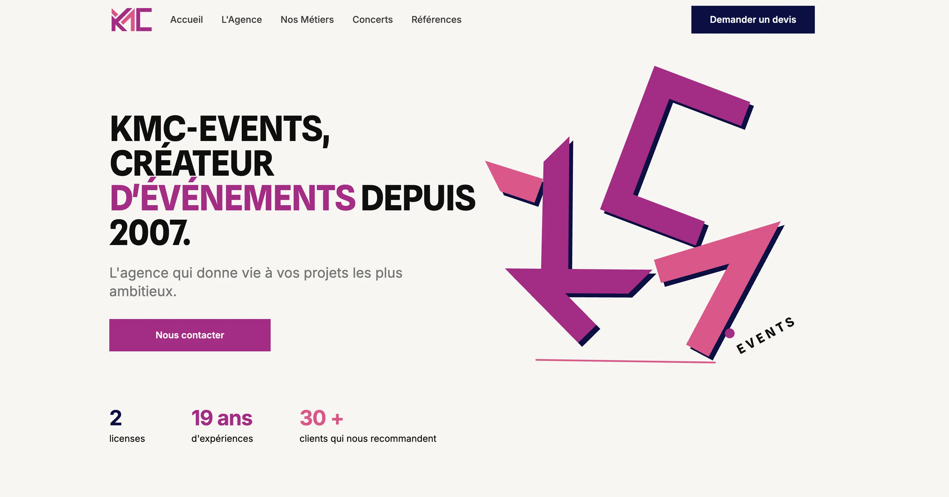 KMC Events